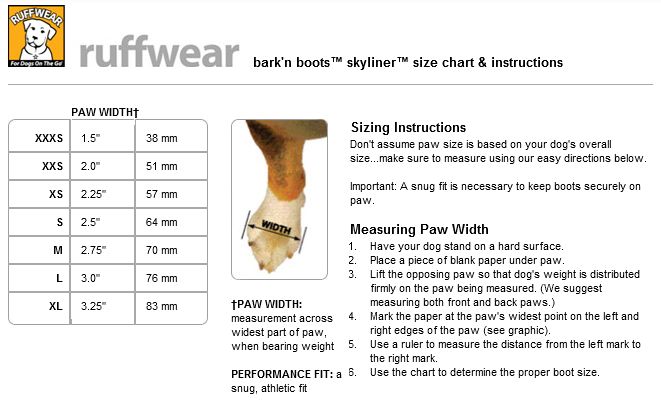 DOG SIZE, PUPPY SIZE, DOG BREEDS SIZE CHART, DOG SIZE MEASURE CALCULATOR