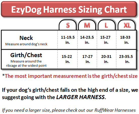 DOG COLLAR, HARNESS, MUZZLE SIZE, DOG SIZE MEASURE CHART & CALCULATOR