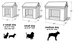 DOG SIZE, PUPPY SIZE, DOG BREEDS SIZE CHART, DOG SIZE MEASURE CALCULATOR