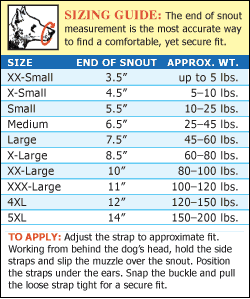 Dog Muzzle Types, Sizes, Uses, Prices - Buy Online Dog Muzzle