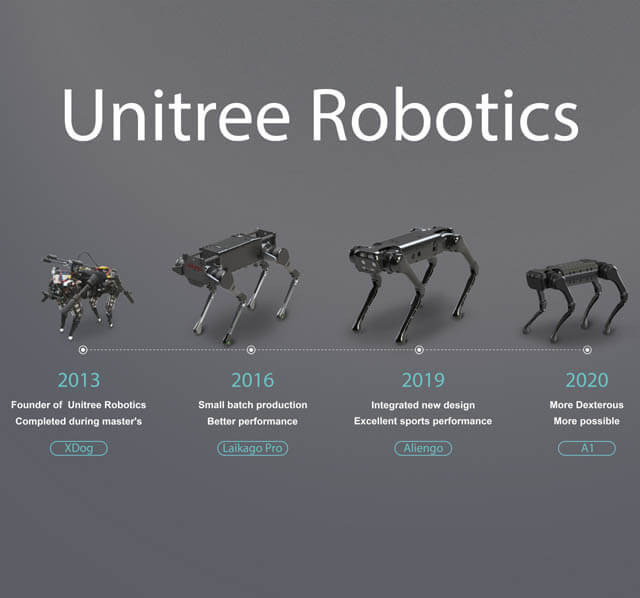 UNITREE A1 ROBOT DOG