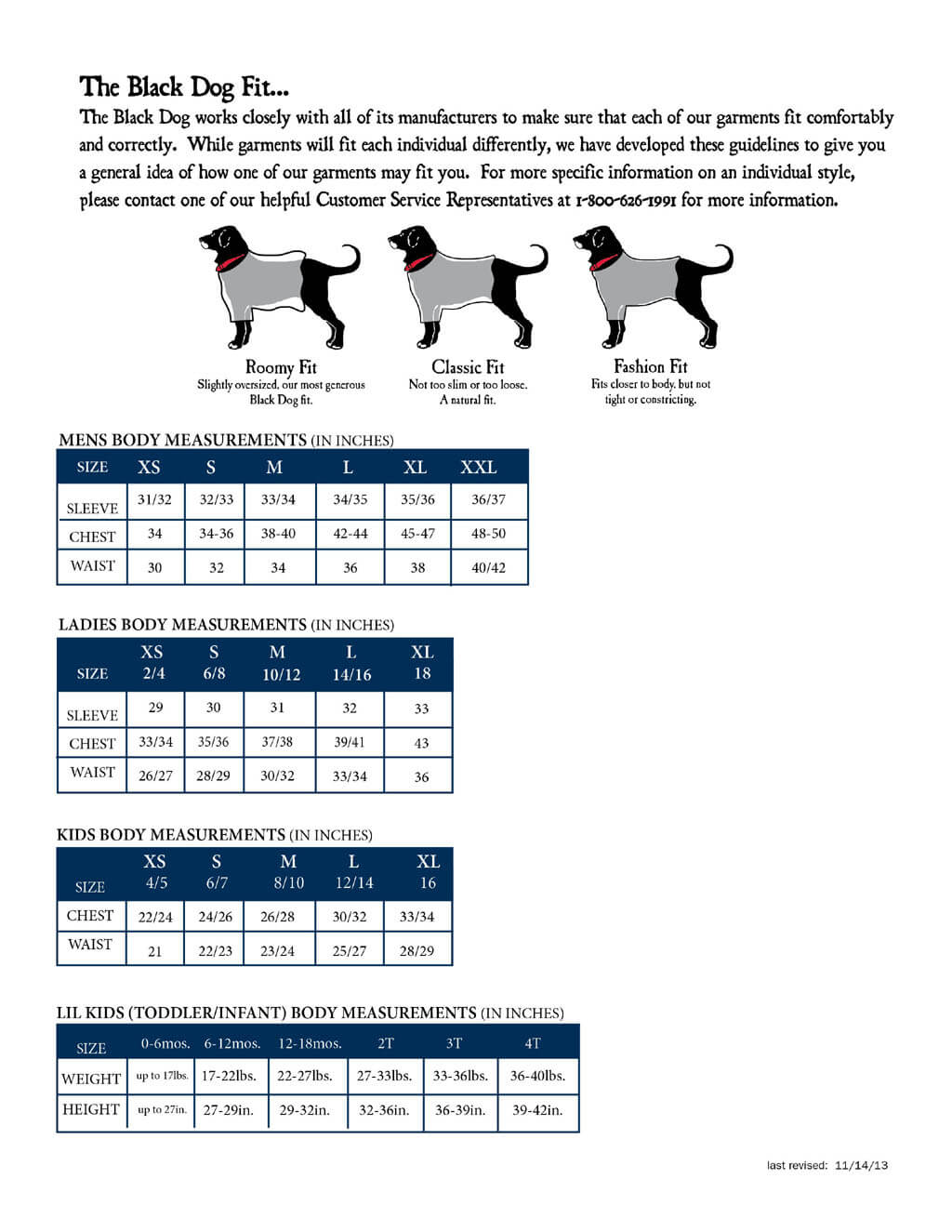 CHECK THE FULL SIZE - DOG APPAREL, CLOTHES MEASURE CHARTS