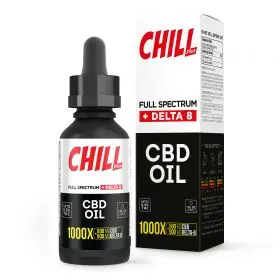 BEST CBD OIL FOR DOGS - REVIEWS