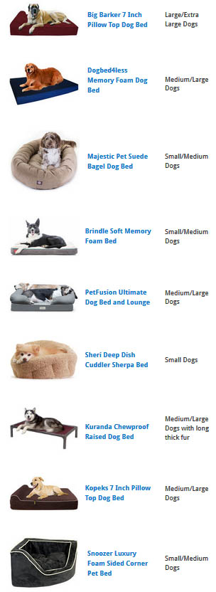 BEST DOG BEDS 2018 by WWW.DOGSBEDZONE.COM